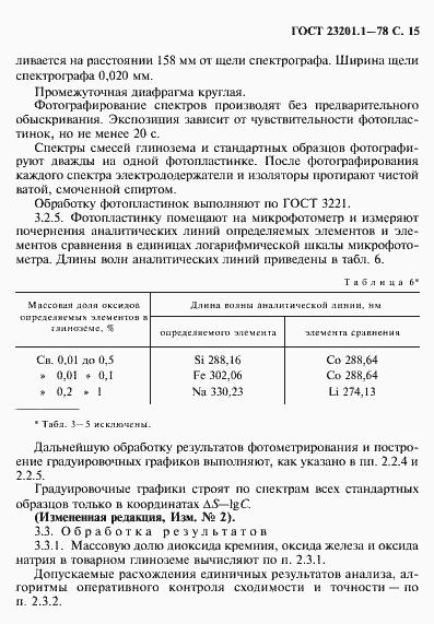 Страница 16 ГОСТ 23201.1-78
