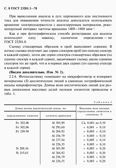 Страница 9 ГОСТ 23201.1-78