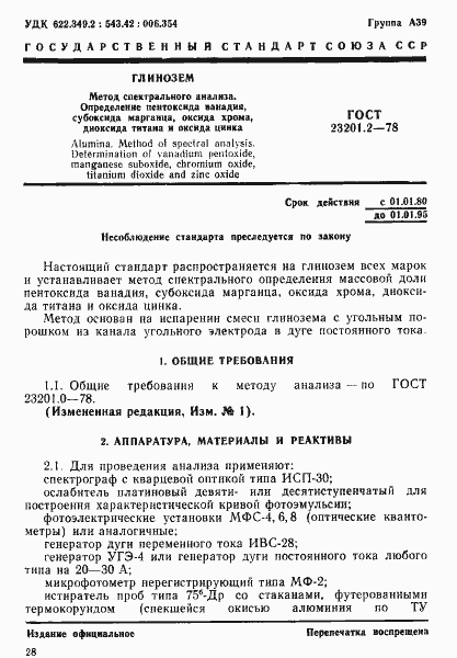 Страница 1 ГОСТ 23201.2-78
