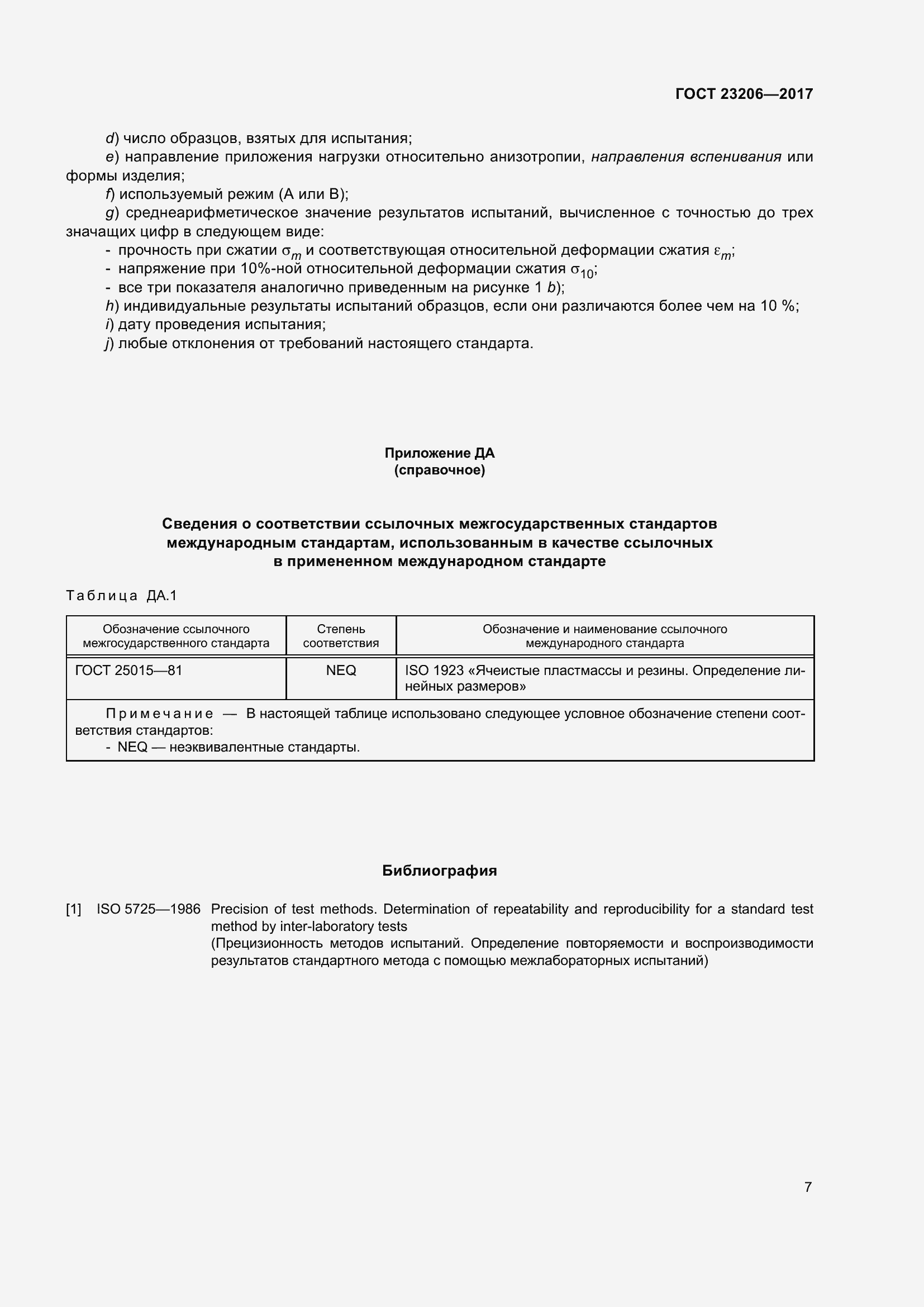 Страница 12 ГОСТ 23206-2017