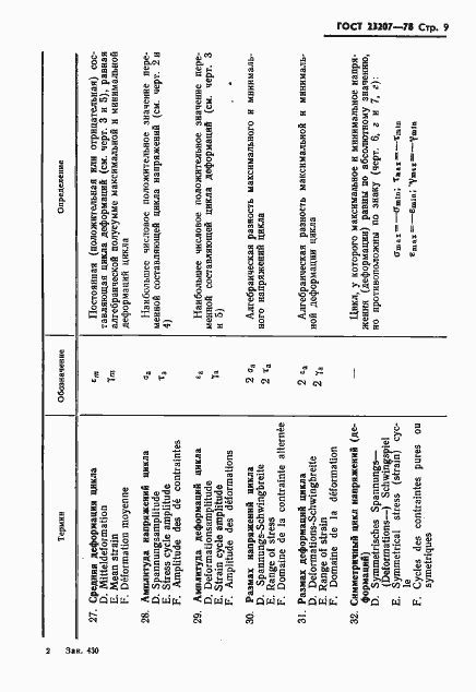 Страница 10 ГОСТ 23207-78