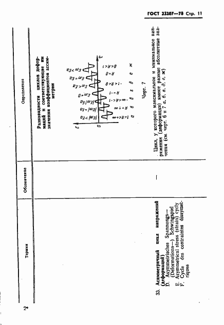 Страница 12 ГОСТ 23207-78