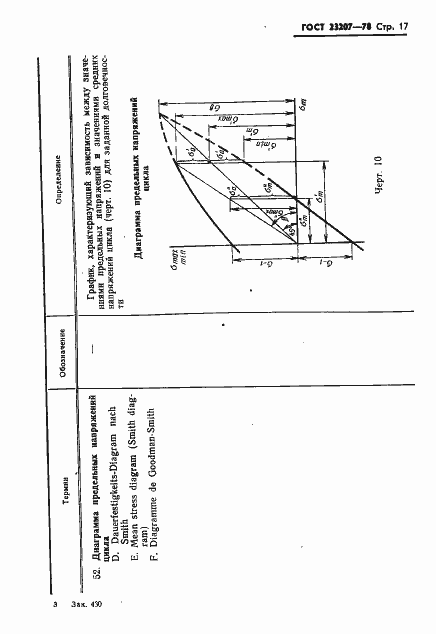 Страница 18 ГОСТ 23207-78