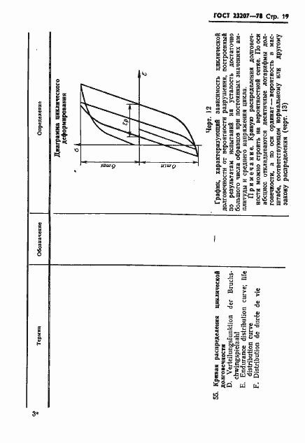 Страница 20 ГОСТ 23207-78