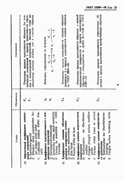 Страница 24 ГОСТ 23207-78