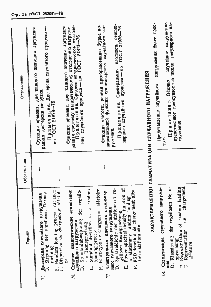 Страница 27 ГОСТ 23207-78