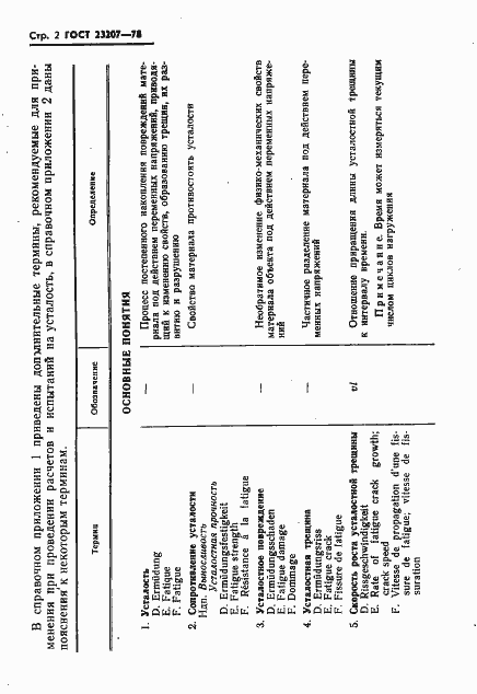 Страница 3 ГОСТ 23207-78