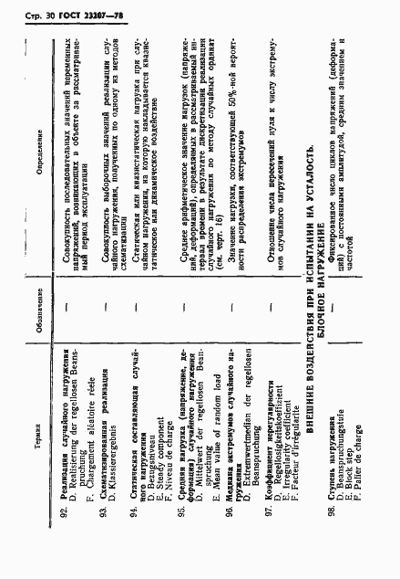 Страница 31 ГОСТ 23207-78