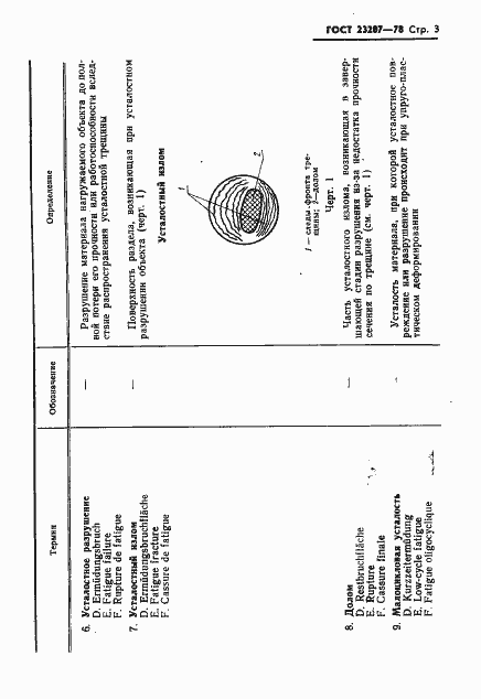Страница 4 ГОСТ 23207-78