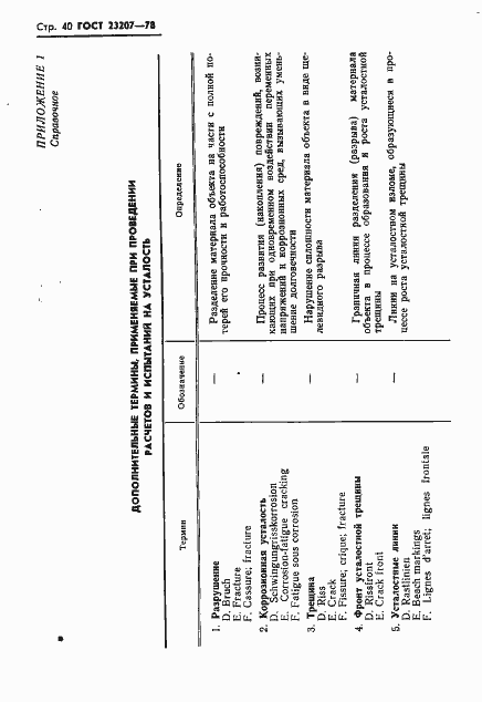 Страница 41 ГОСТ 23207-78