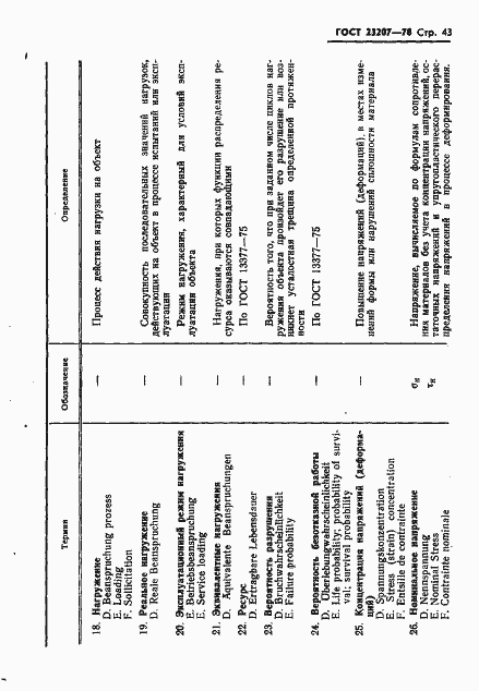 Страница 44 ГОСТ 23207-78