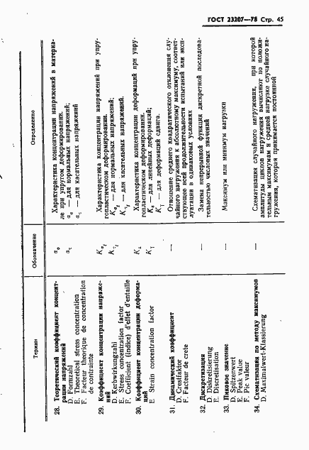 Страница 46 ГОСТ 23207-78