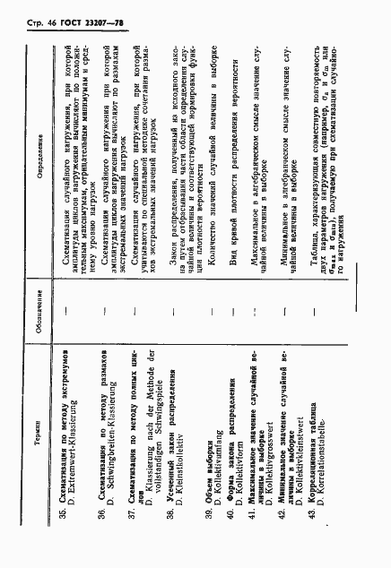 Страница 47 ГОСТ 23207-78