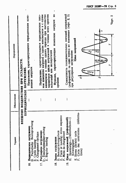 Страница 6 ГОСТ 23207-78