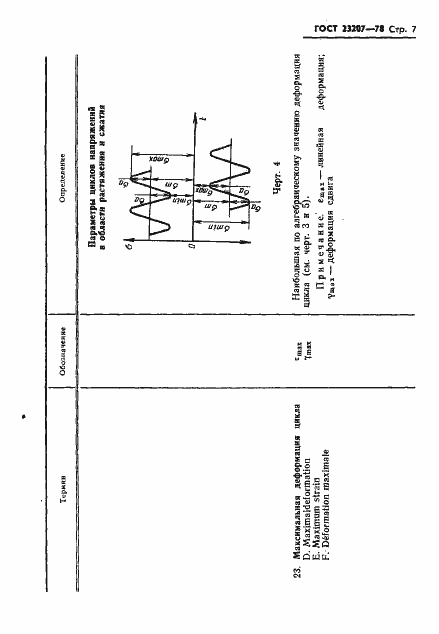 Страница 8 ГОСТ 23207-78