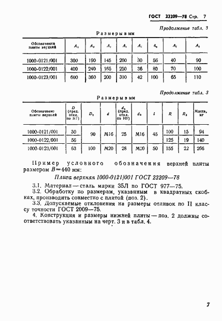 Страница 10 ГОСТ 23209-78