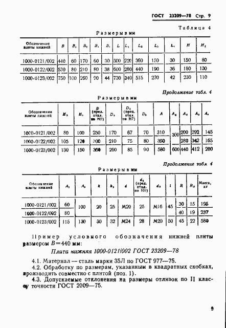 Страница 12 ГОСТ 23209-78