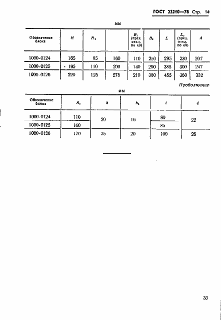 Страница 14 ГОСТ 23210-78