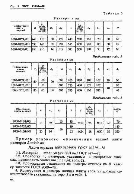 Страница 7 ГОСТ 23210-78