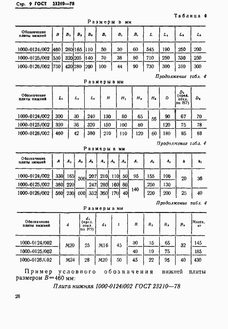 Страница 9 ГОСТ 23210-78