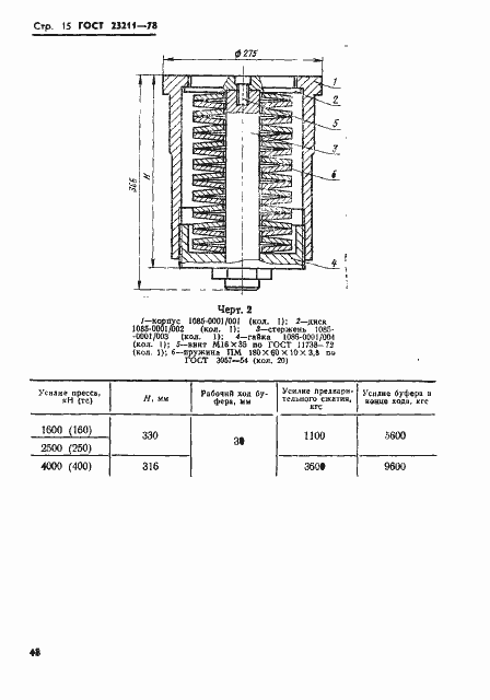Страница 15 ГОСТ 23211-78