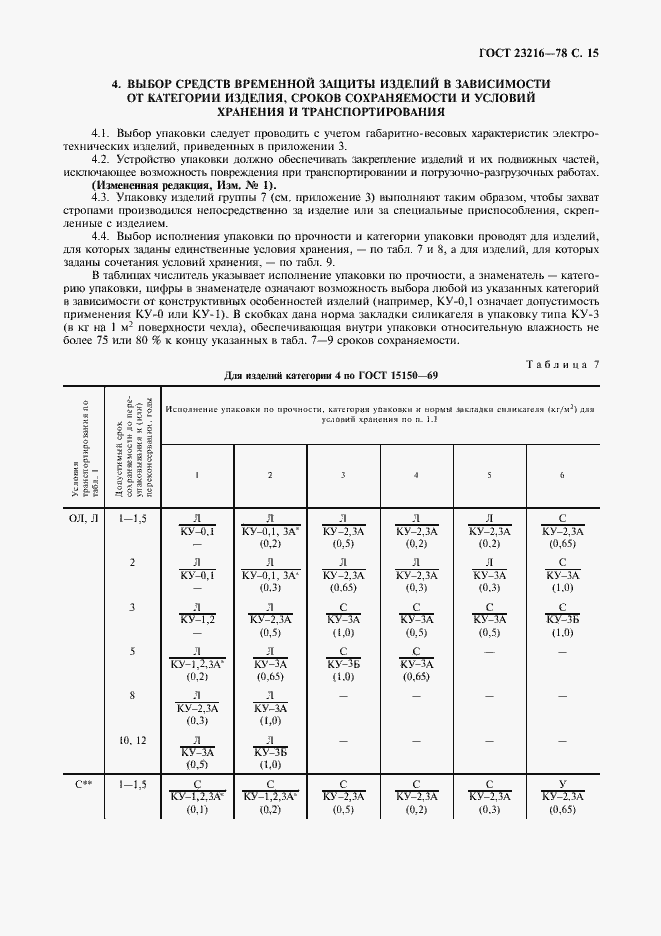 Страница 16 ГОСТ 23216-78