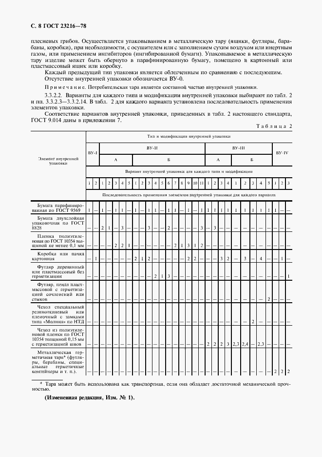 Страница 9 ГОСТ 23216-78