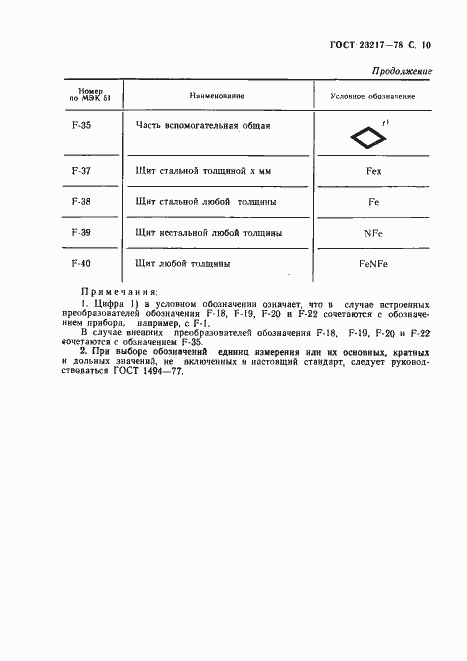 Страница 11 ГОСТ 23217-78