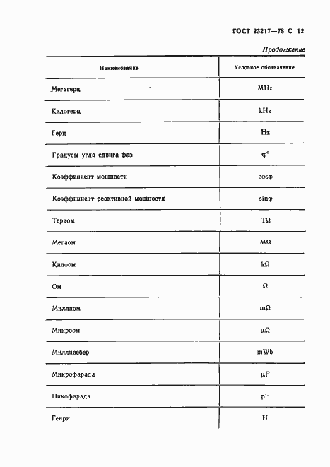Страница 13 ГОСТ 23217-78