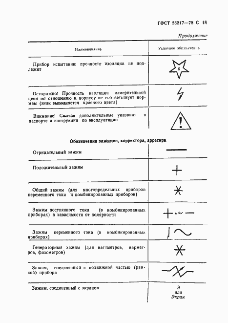 Страница 19 ГОСТ 23217-78