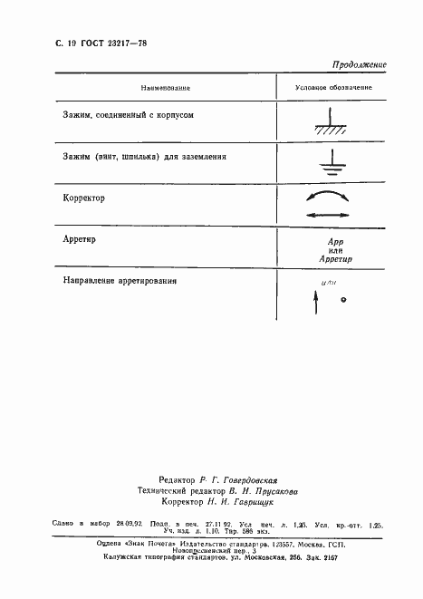 Страница 20 ГОСТ 23217-78