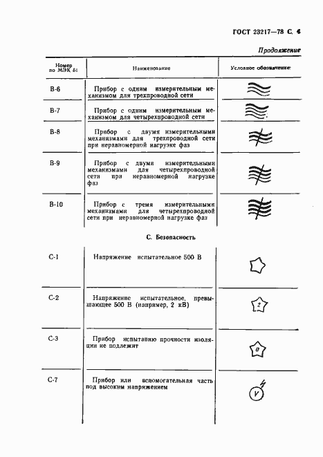 Страница 5 ГОСТ 23217-78