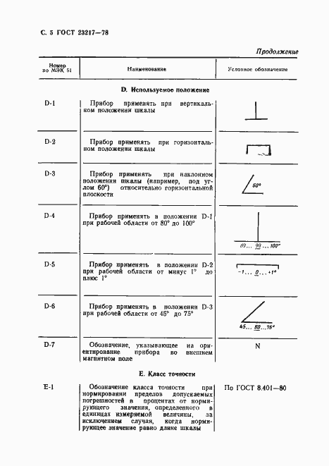 Страница 6 ГОСТ 23217-78
