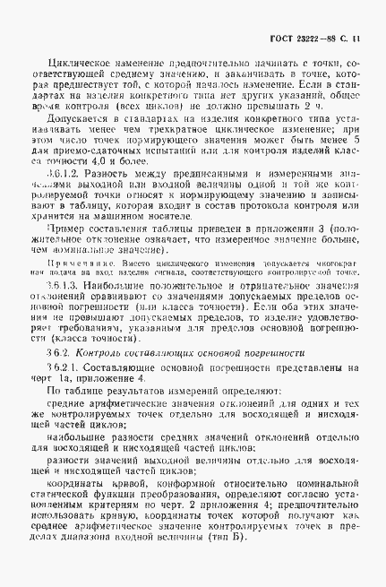 Страница 12 ГОСТ 23222-88