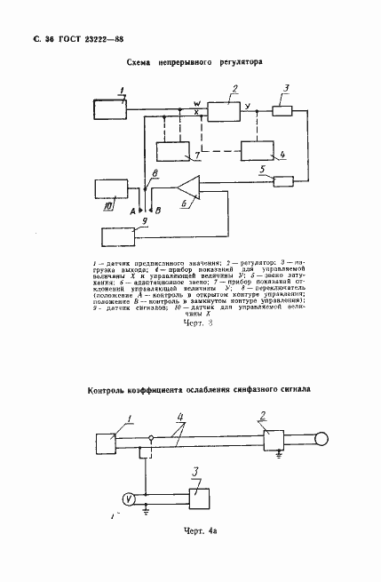 Страница 37 ГОСТ 23222-88