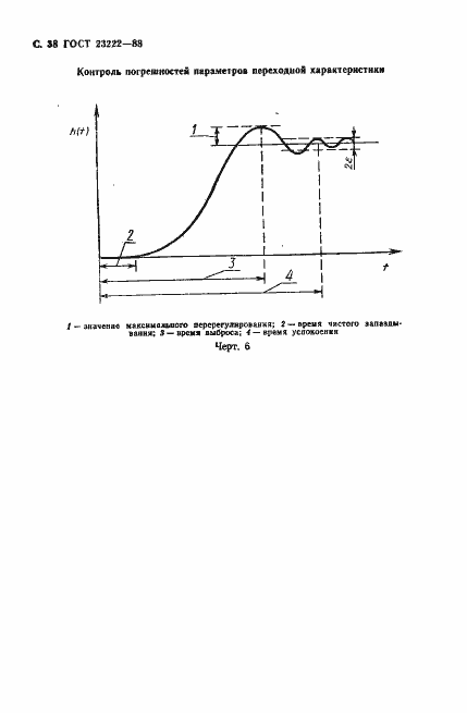 Страница 39 ГОСТ 23222-88