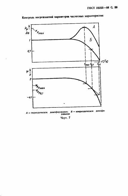 Страница 40 ГОСТ 23222-88