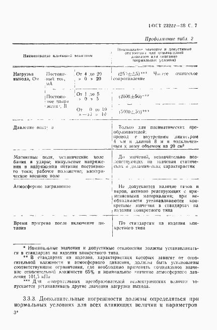 Страница 8 ГОСТ 23222-88