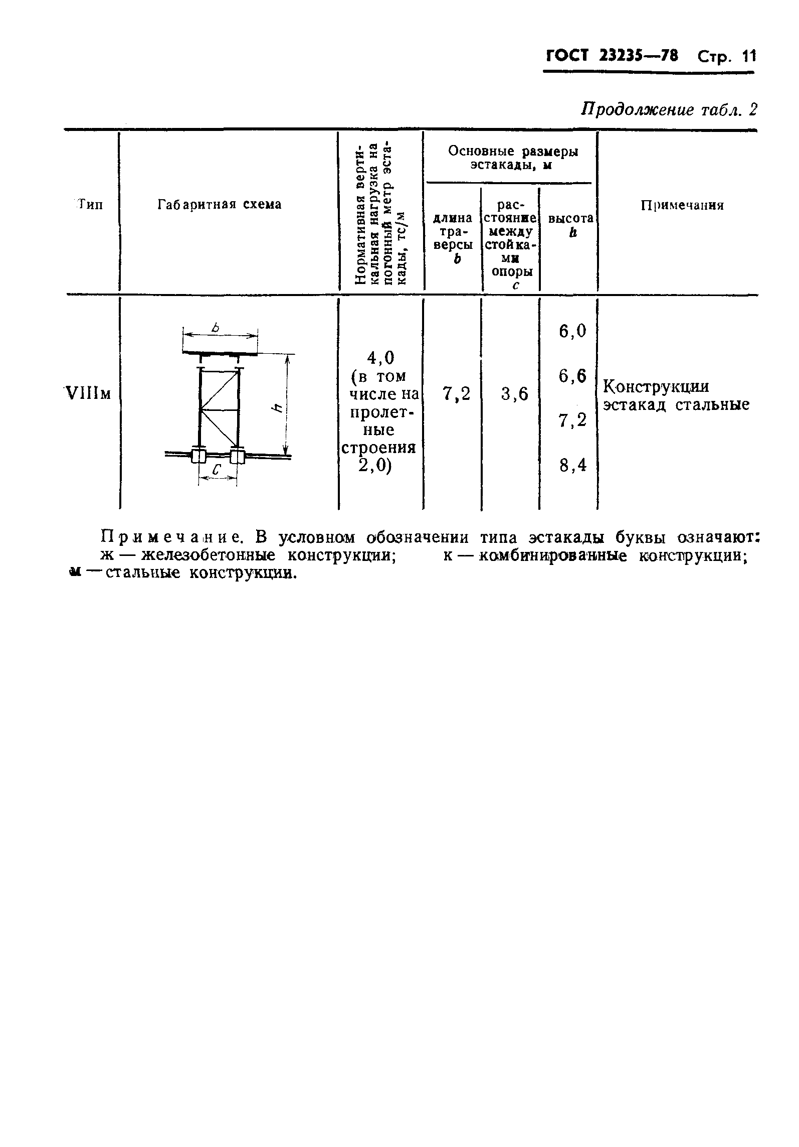 Страница 13 ГОСТ 23235-78