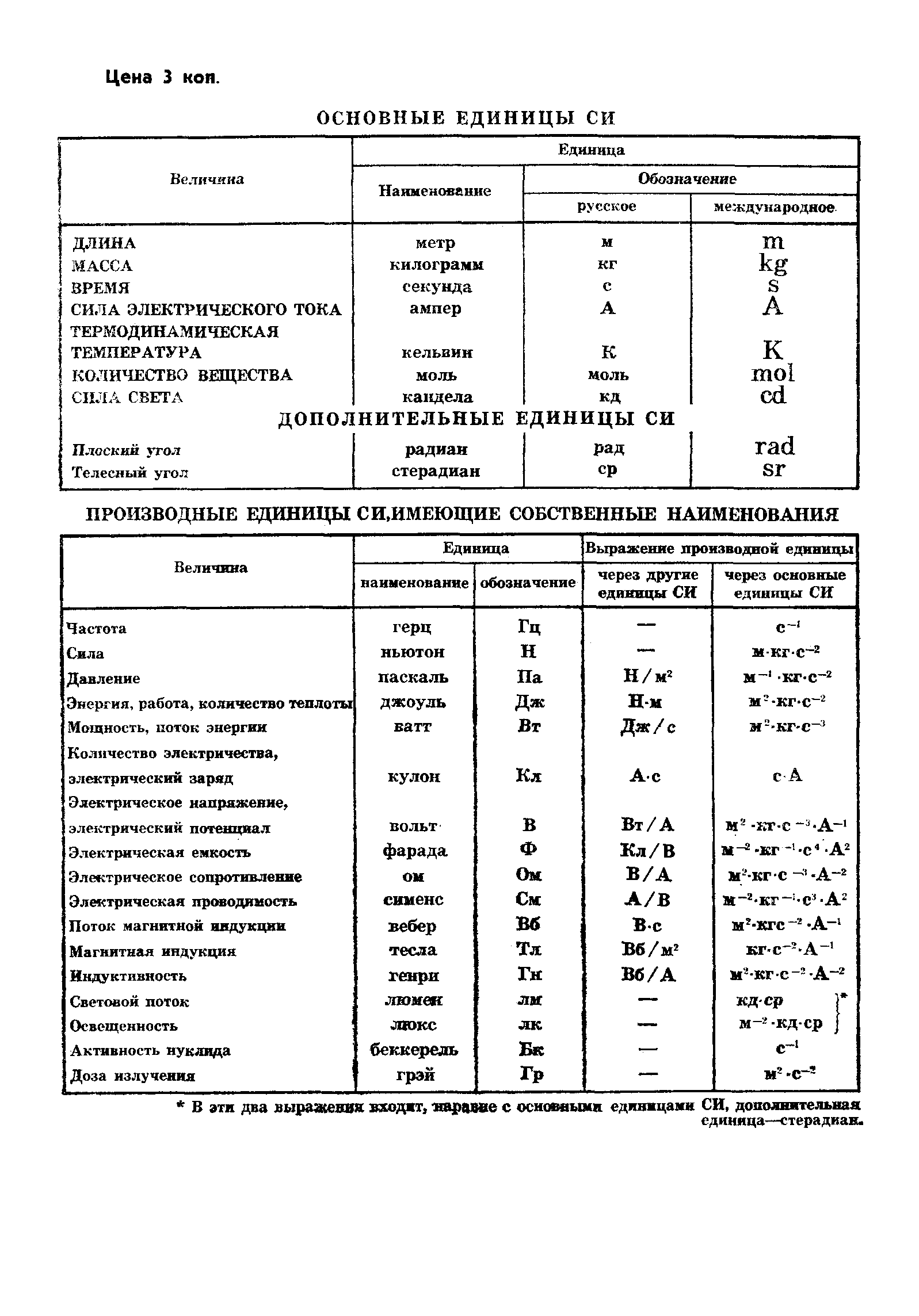 Страница 16 ГОСТ 23235-78