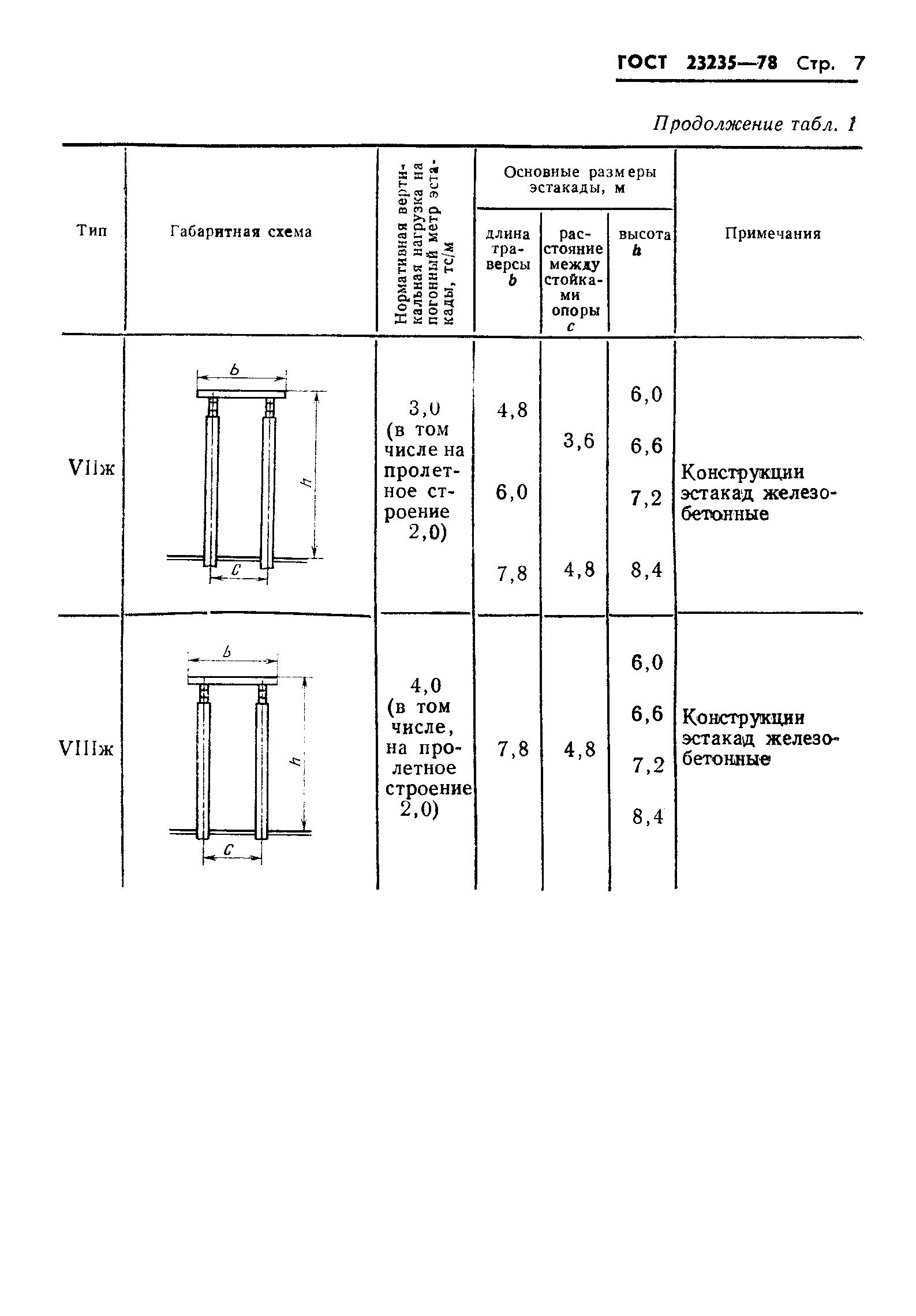 Страница 9 ГОСТ 23235-78