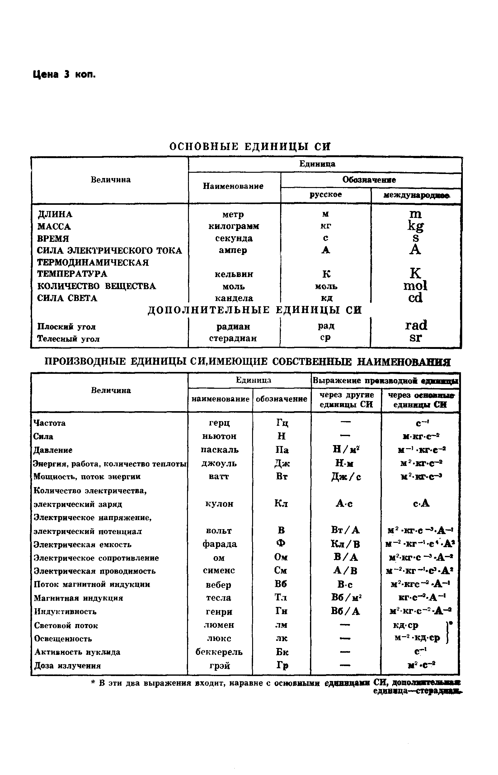 Страница 10 ГОСТ 23236-78