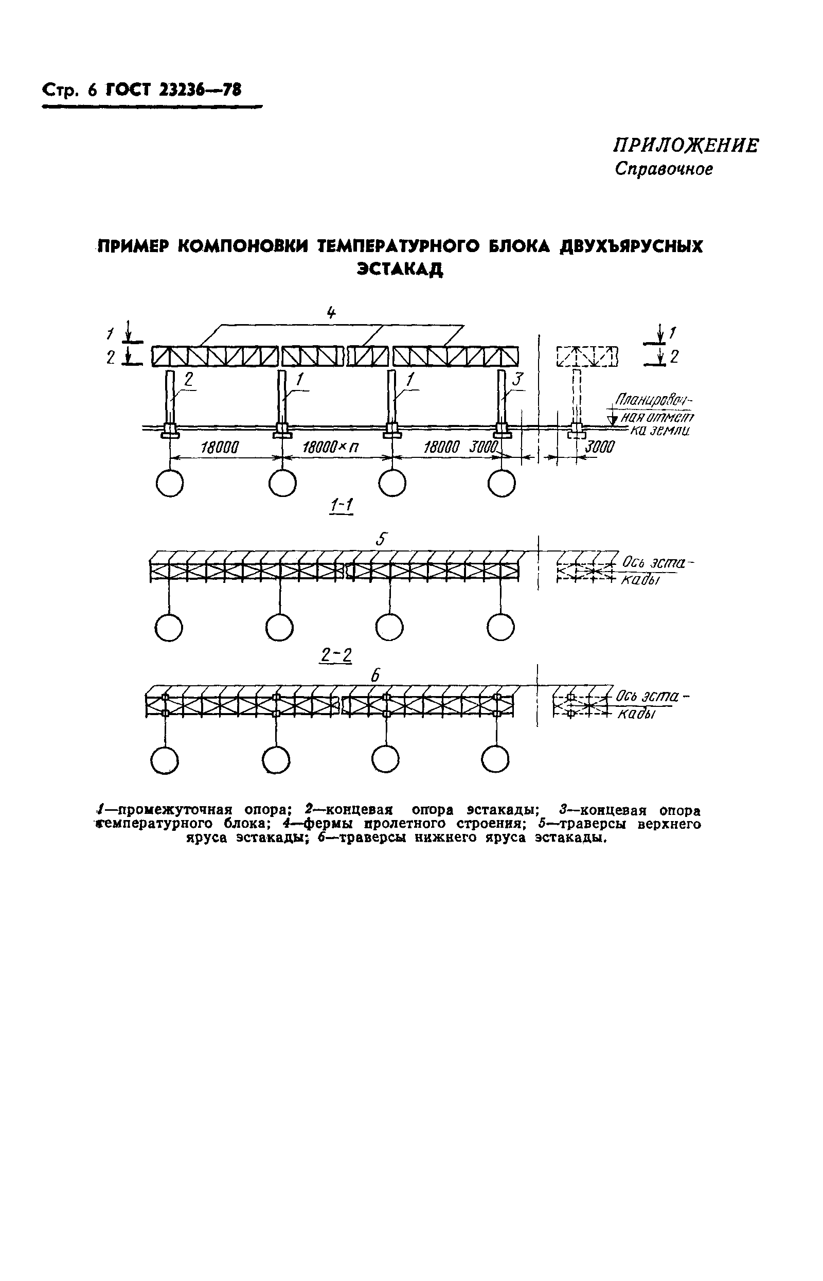 Страница 8 ГОСТ 23236-78