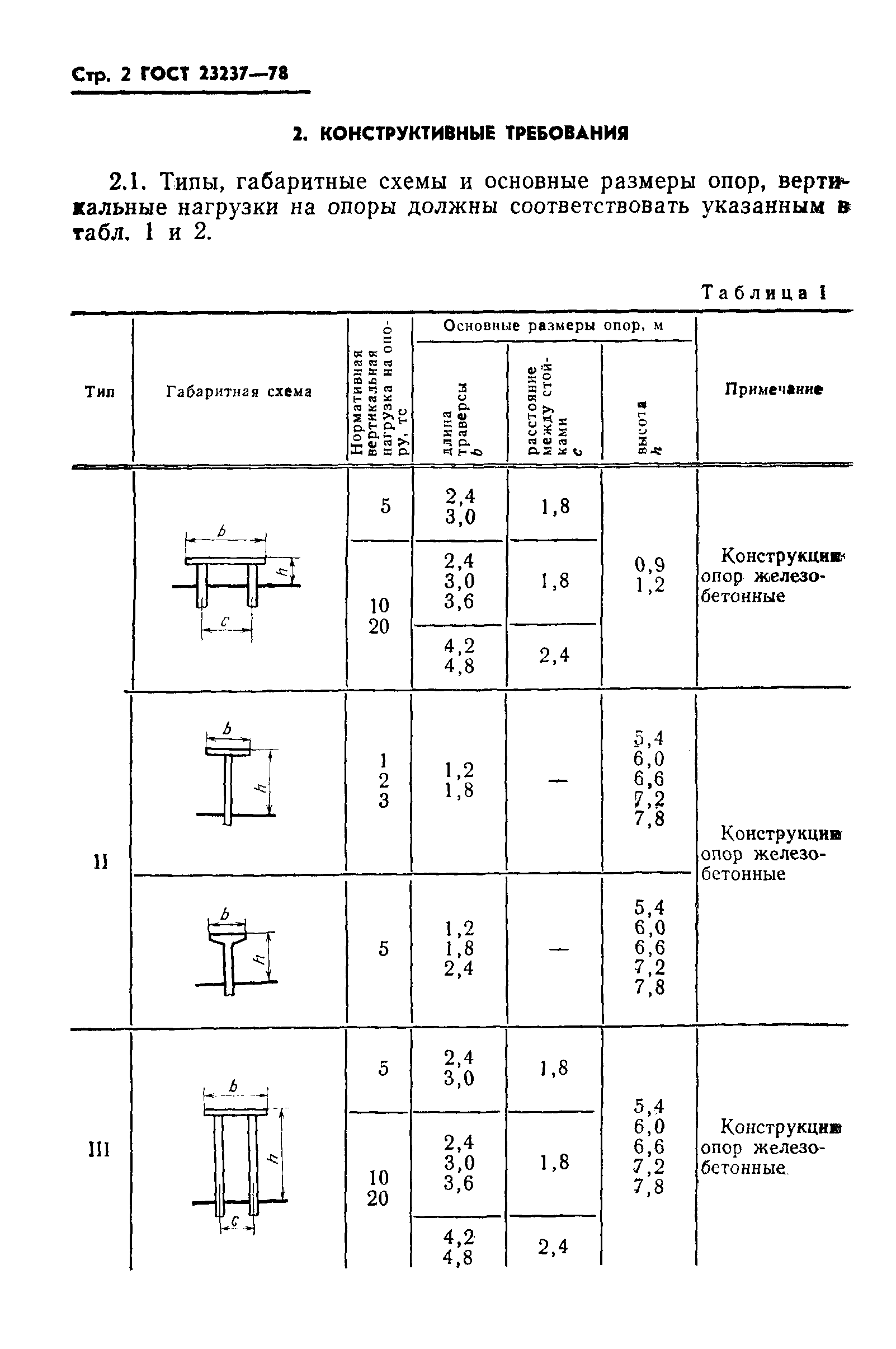 Страница 4 ГОСТ 23237-78