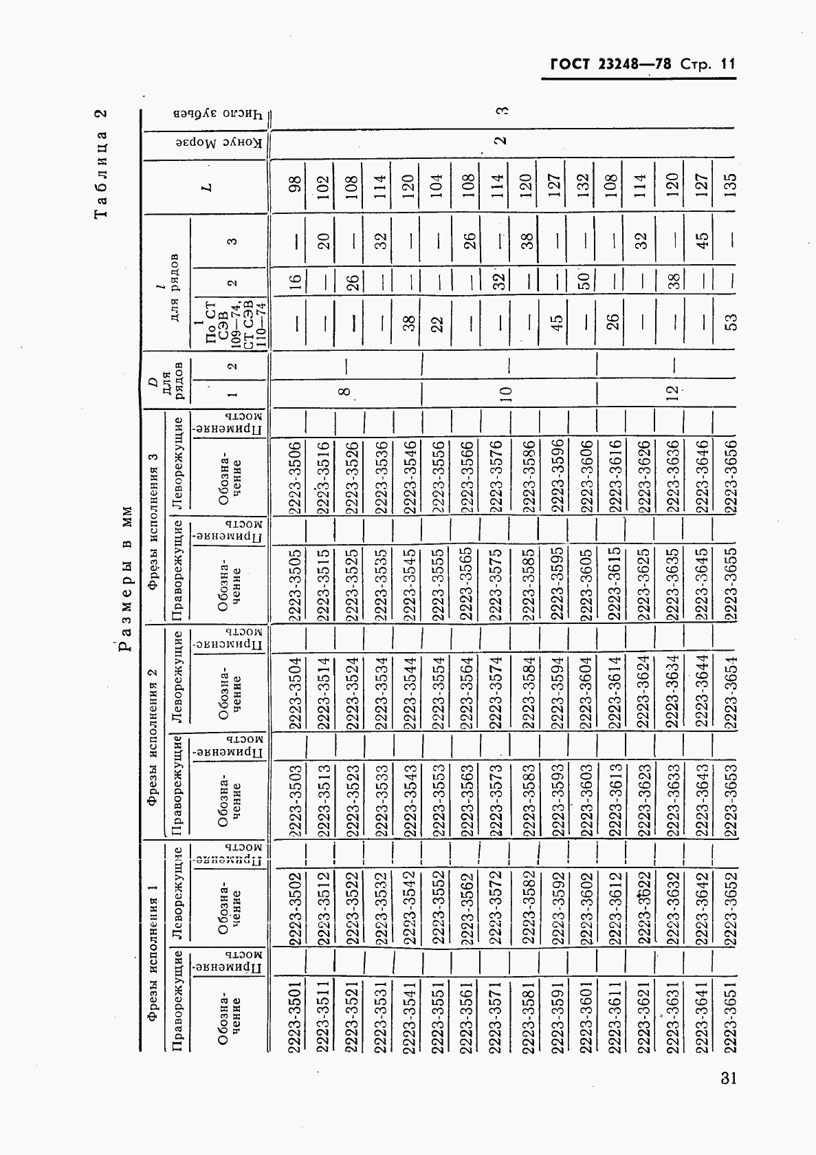 Страница 12 ГОСТ 23248-78