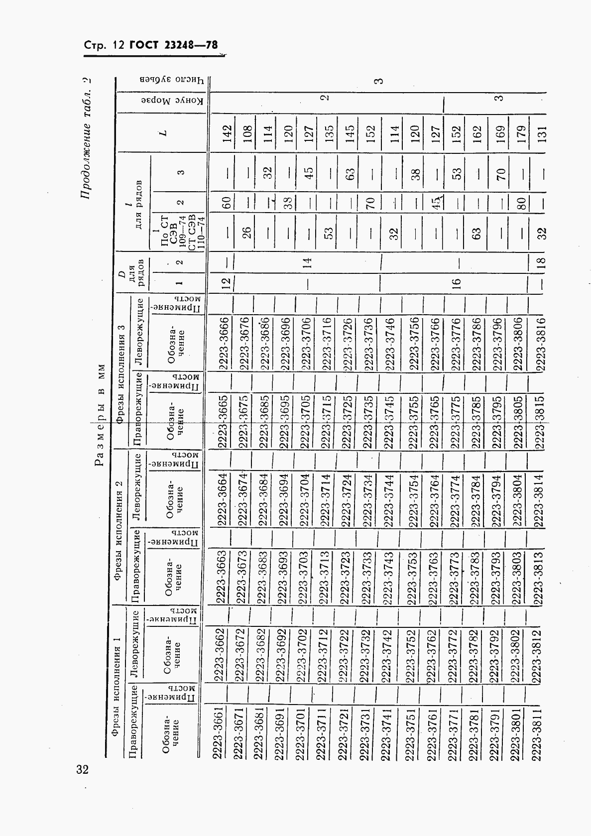 Страница 13 ГОСТ 23248-78