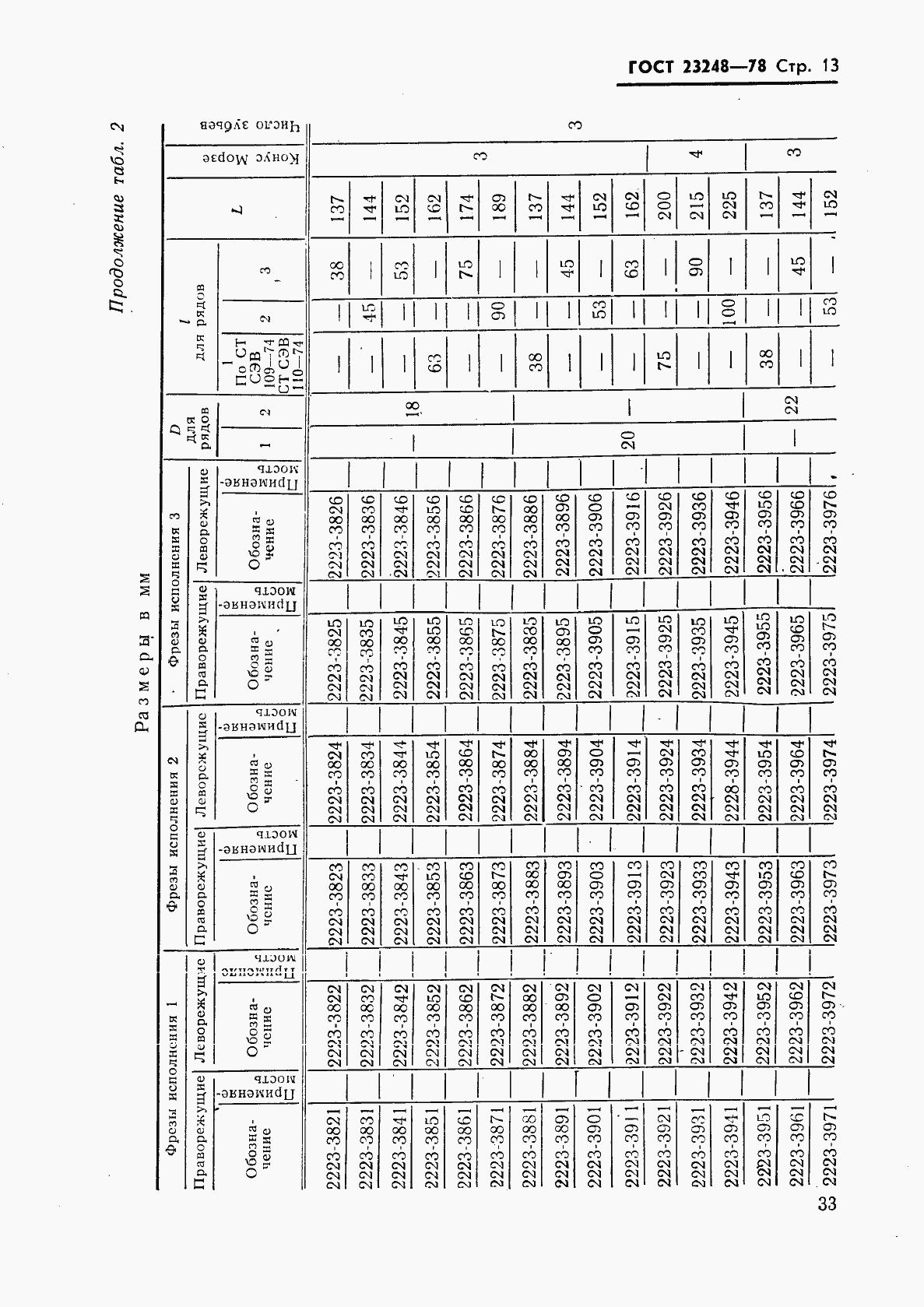 Страница 14 ГОСТ 23248-78