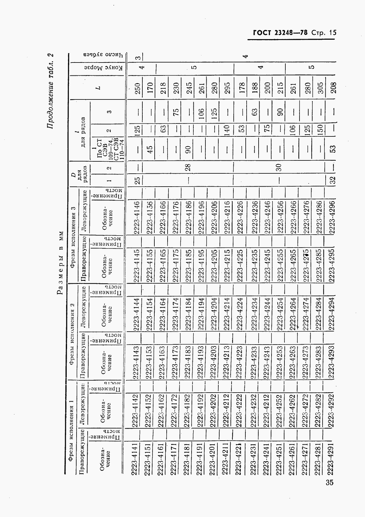 Страница 16 ГОСТ 23248-78