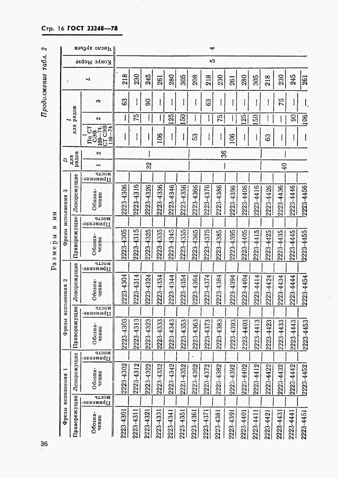 Страница 17 ГОСТ 23248-78