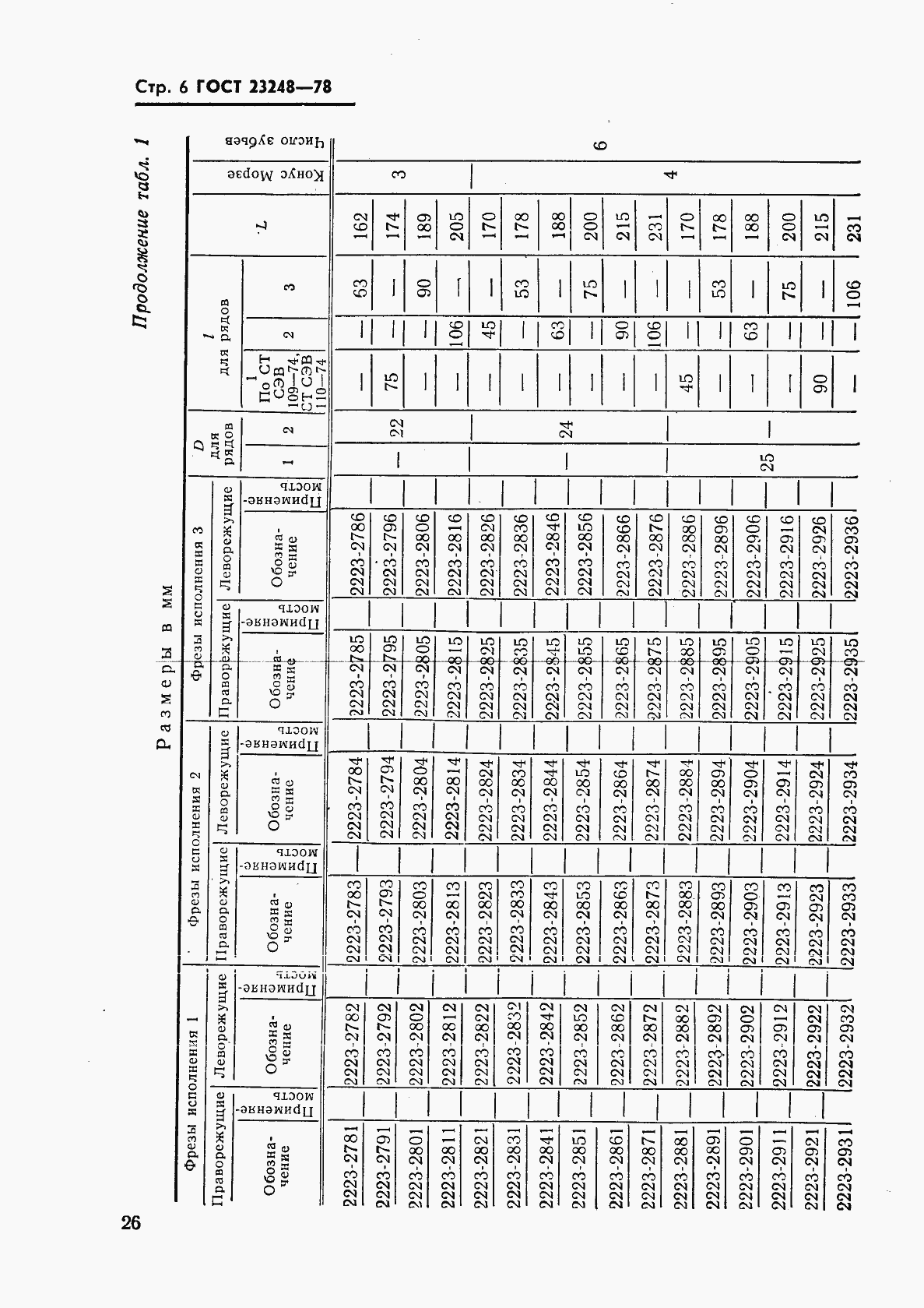 Страница 7 ГОСТ 23248-78